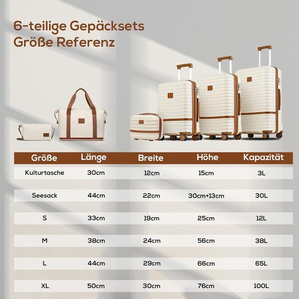 Joyway 6 PCS Set de Valises, Valise Trolley de Voyage, Bagages Cabine Ultra-Légère, roulettes à 360°, Verrou TSA et Intérieur Compartimenté, Inclus 1 Sac à Bandoulière et 1 Sac Imperméable