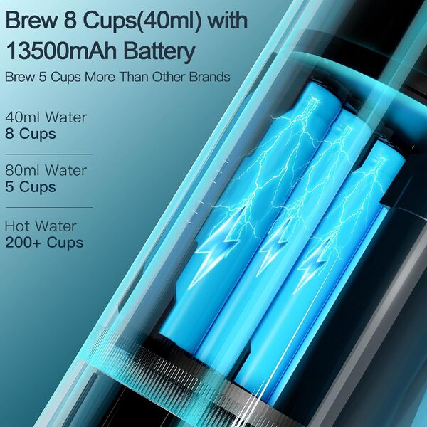 CONQUECO Machine à Cafe Portable - Cafetière à Expresso Chauffage Électrique de Voyage - pour 12V Voiture et le Camping - Compatible avec les Capsules Nespresso et les Capsules Starbucks