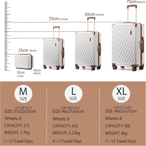 Sea choice Set de Bagages Renforts d'angle Valises à Coque Dure Lot de 4 Valises de Voyage avec Vanity Trolley Polycarbonate Rigide 8 roulettes avec Serrure TSA Bagage 4pièces(55cm/65cm/75cm)(Blanc)