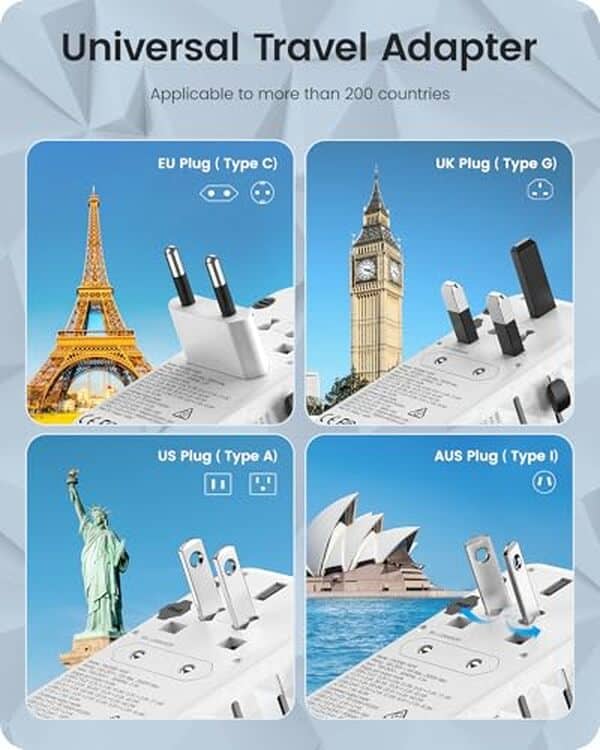 Découvrez l'adaptateur de voyage Lencent 140W : une solution performante et polyvalente pour alimenter vos appareils en toute simplicité lors de vos voyages.