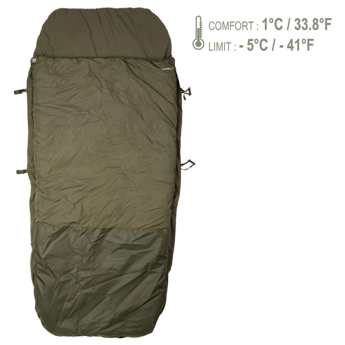 Test du sac de couchage 3 saisons Decathlon pour la pêche à la carpe